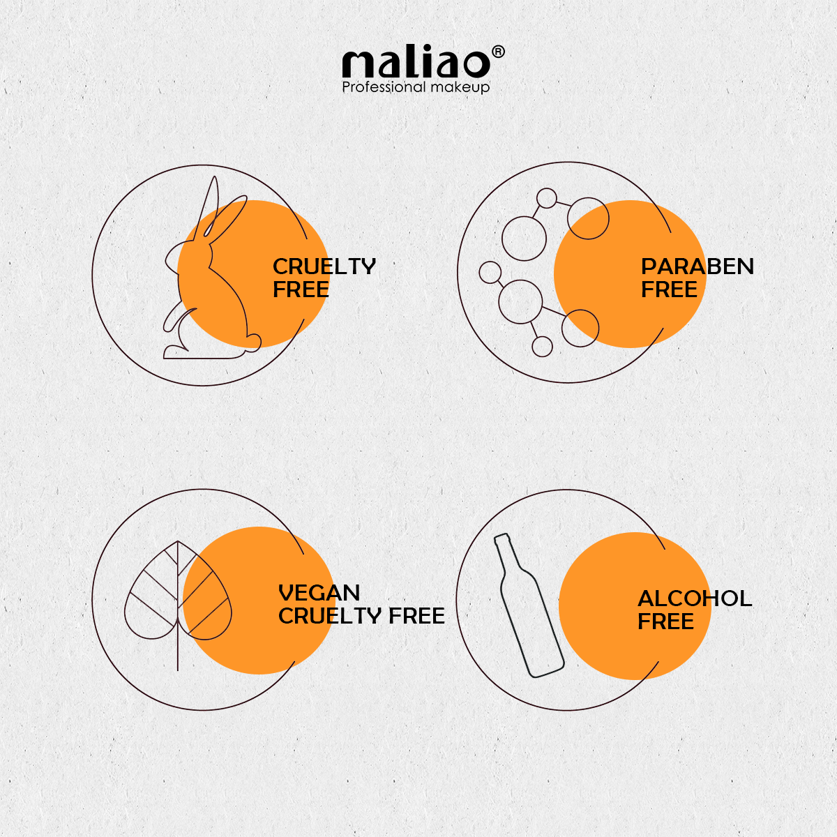 Maliao, SkincareSet, Serum, BeautyProducts, CompleteSkincare, Toner, RadiantSkin, WhiteningCream, FaceWash, Sunscreen, OrganicSkincare, VitaminC,